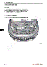 2022年星途揽月电路图-保险丝和继电器信息