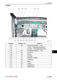 2022年星途揽月电路图-仪表线束