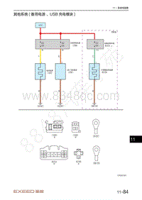 2021-2023年星途追风LX电路图-其他系统 备用电源 USB充电模块 