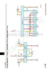 2021-2023年星途追风LX电路图-泊车雷达辅助系统（4探头）前雷达模块 FRM 前摄像头模块 FCM 