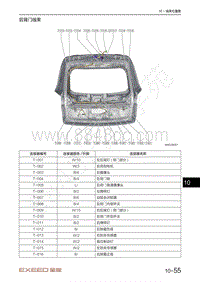 2022年星途追风ET-i电路图-后背门线束