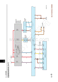 2022年星途追风ET-i电路图-变速箱控制系统 DHT 