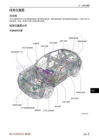 2022年星途追风ET-i电路图-车辆线束布置