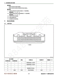 2022年星途追风ET-i快查手册-9 组合仪表系统