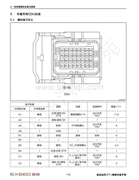 2022年星途追风ET-i快查手册-5 车载充电CDU总成