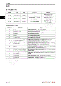 2022年星途追风ET-i电路图-导言