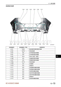 2023年星途凌云TXL电路图1.6T-后保险杠线束