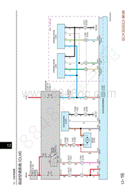 2023年星途凌云TXL电路图1.6T-自动空调系统 CLM 