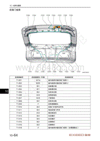 2023年星途凌云TXL电路图1.6T-后背门线束