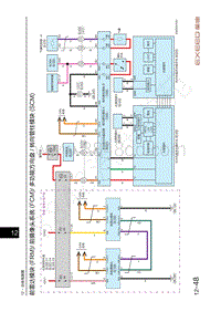 2023年星途凌云TXL电路图1.6T-前雷达模块 FRM 前摄像头系统 FCM 多功能方向盘转向管柱模块 SCM 