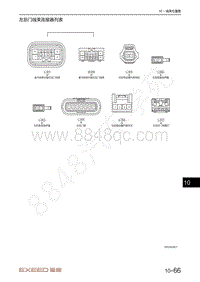 2023年星途凌云S TXL电路图-左后门线束连接器列表