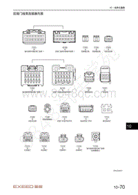 2023年星途凌云S TXL电路图-后背门线束连接器列表