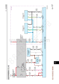 2023年星途凌云S TXL电路图-自动空调系统 CLM 