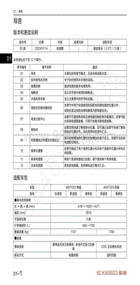 2023年星途瑶光电路图-导言