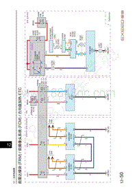 2023年星途凌云S电路图-前雷达模块 FRM 前摄像头系统 FCM 方向盘加热 ETC