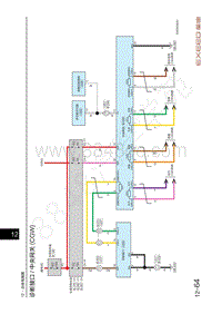 2023年星途凌云S TXL电路图-诊断接口中央网关 CGW 