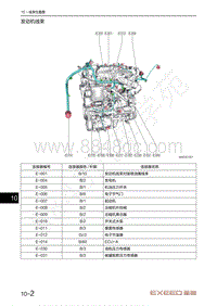 2023年星途凌云TXL电路图1.6T-发动机线束