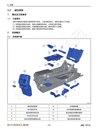 2023年星途凌云M32T-FL维修手册-5.2 副仪表板