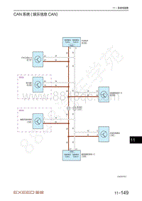 2023年星途凌云S TXL电路图-CAN系统 娱乐信息CAN 
