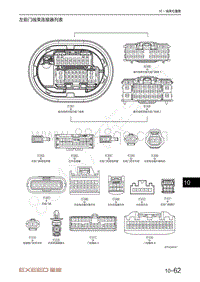 2023年星途凌云S TXL电路图-左前门线束连接器列表
