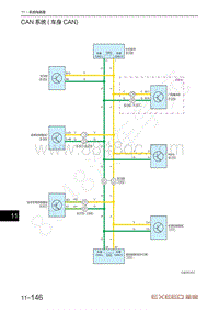 2023年星途凌云S TXL电路图-CAN系统 车身CAN 