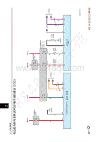 2023年星途凌云S电路图-电动助力转向系统 EPS 电子换挡模块 EGS 