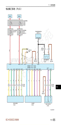 2023年星途瑶光电路图-电动尾门系统（PLG）