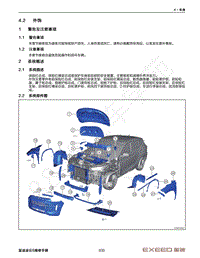 2023年星途凌云S TXL维修手册-4.2 外饰