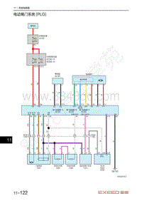 2023年星途凌云S TXL电路图-电动尾门系统 PLG 