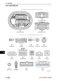 2023年星途凌云S电路图-左前门线束连接器列表