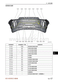 2023年星途凌云TXL电路图1.6T-前保险杠线束