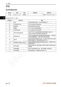 2023年星途追风400T电路图-导言