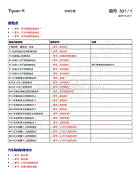 2022年上汽大众途观X电路图-安装位置 接地点