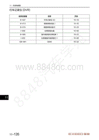 2023年星途追风400T电路图-行车记录仪 DVR _1