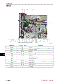 2023年星途追风400T电路图-仪表线束