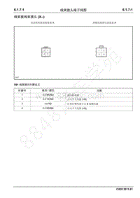 2011年长安CX20电路图-6.1.7线束接头端子视图