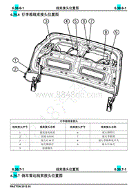 2013长安睿骋电路图册-6.30.6 行李箱线束接头位置图
