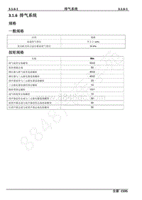 2019年长安全新CS95维修手册-3.1.6 排气系统