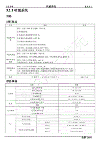 2019年长安全新CS95维修手册-3.1.2机械系统