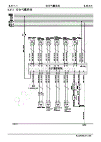 2013长安睿骋电路图册-6.17.1 安全气囊系统