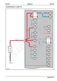 2011年长安CX20电路图-6.1.2电源分布