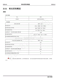 2019年长安全新CS95维修手册-2.3.1 制动系统概述