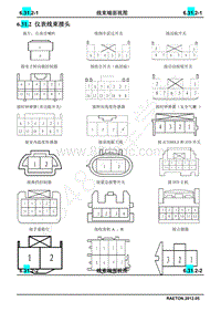 2013长安睿骋电路图册-6.31.2 仪表线束接头