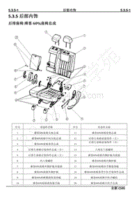 2019年长安全新CS95维修手册-5.3.5后部内饰