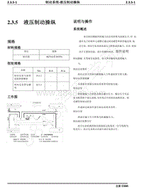 2019年长安全新CS95维修手册-2.3.5液压制动操纵