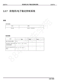 2019年长安全新CS95维修手册-2.3.7防抱死 电子稳定控制系统