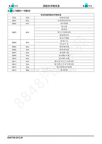 2013长安睿骋电路图册-6.28.1 SB01 SB14