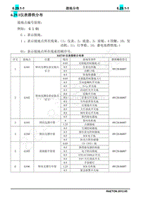 2013长安睿骋电路图册-6.29.1仪表搭铁分布