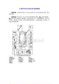 92款罗孚米尼冷机时排气管冒黑烟