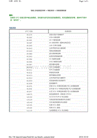 2010-2016丰田霸道导航系统诊断故障码表